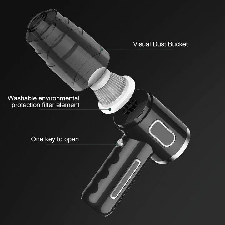 ProCar™ Wireless Car Vacuum Cleaner USB Charging 2000Mah Portable Mini
