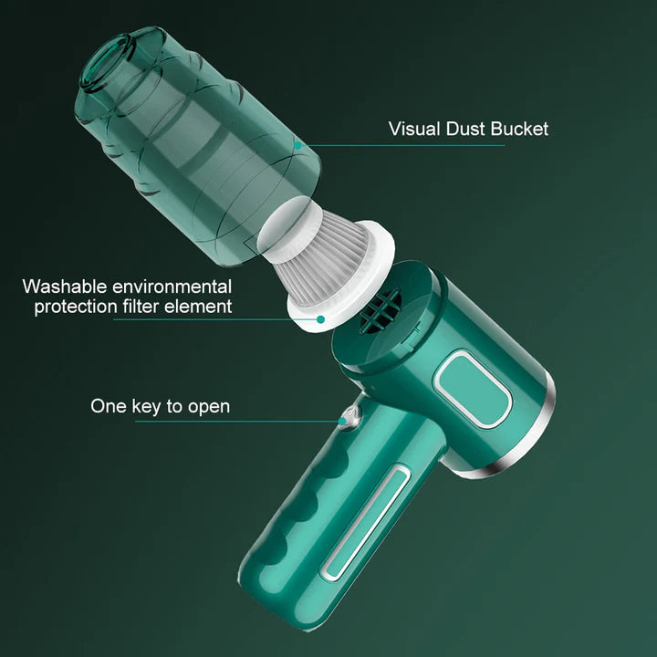 ProCar™ Wireless Car Vacuum Cleaner USB Charging 2000Mah Portable Mini